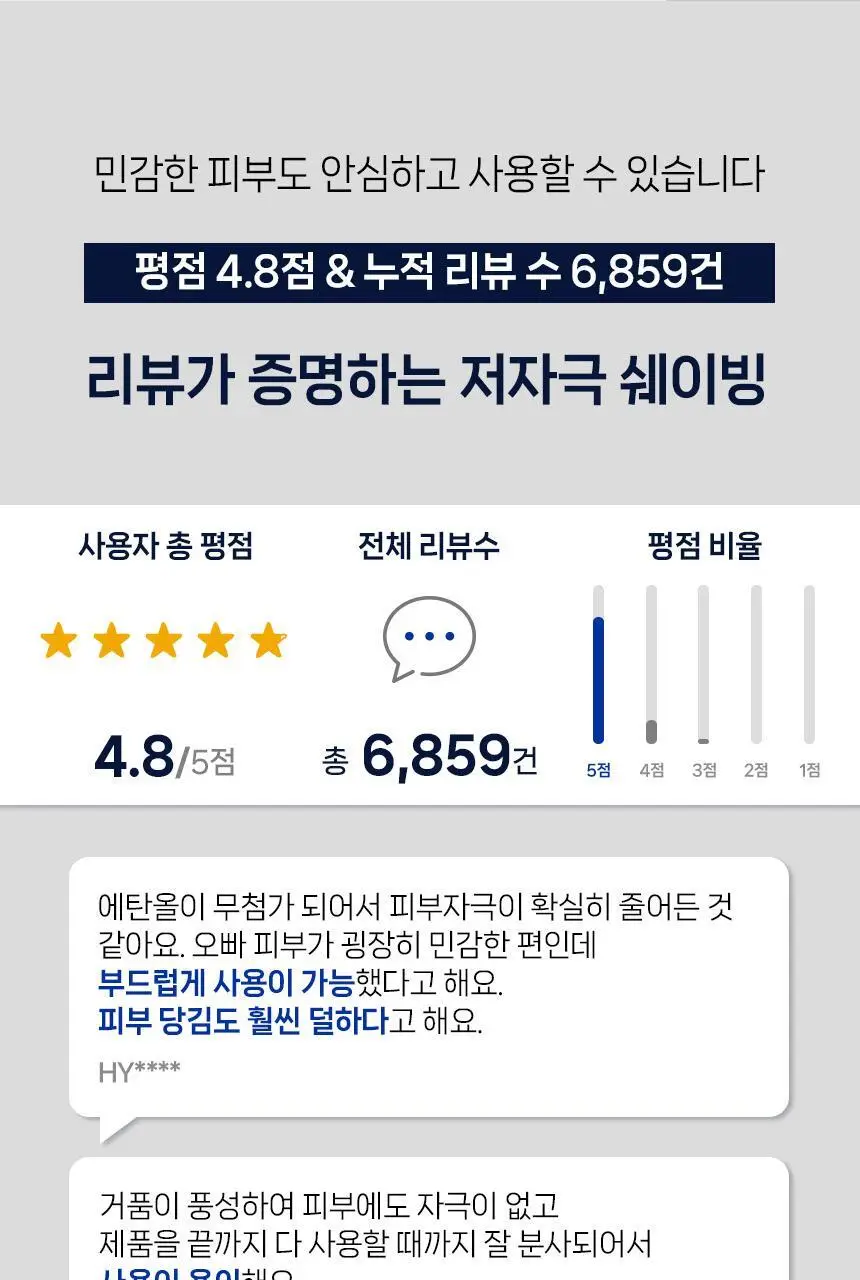 [저자극] 니베아 맨 센서티브 쉐이빙 폼 200ml 상세페이지 6